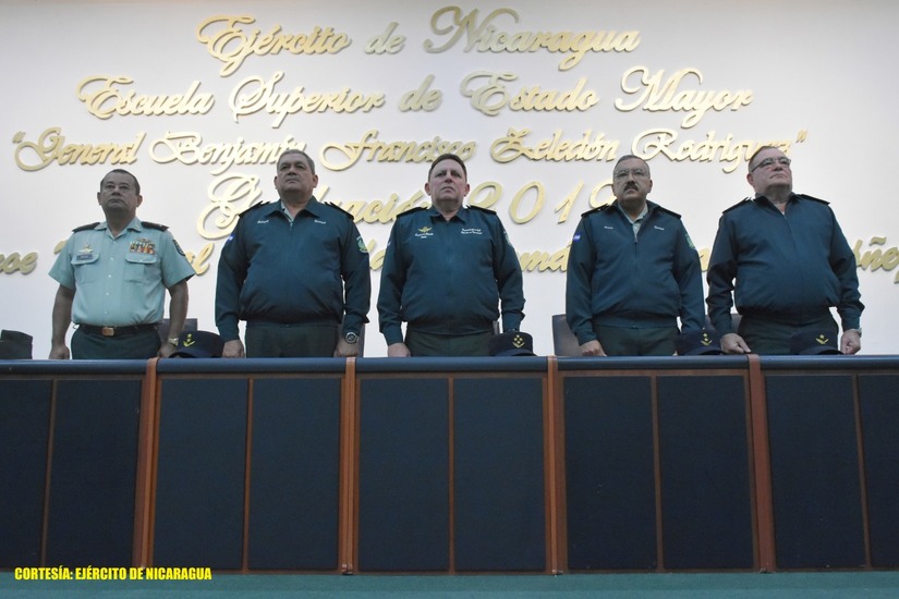 ejercito-nicaragua